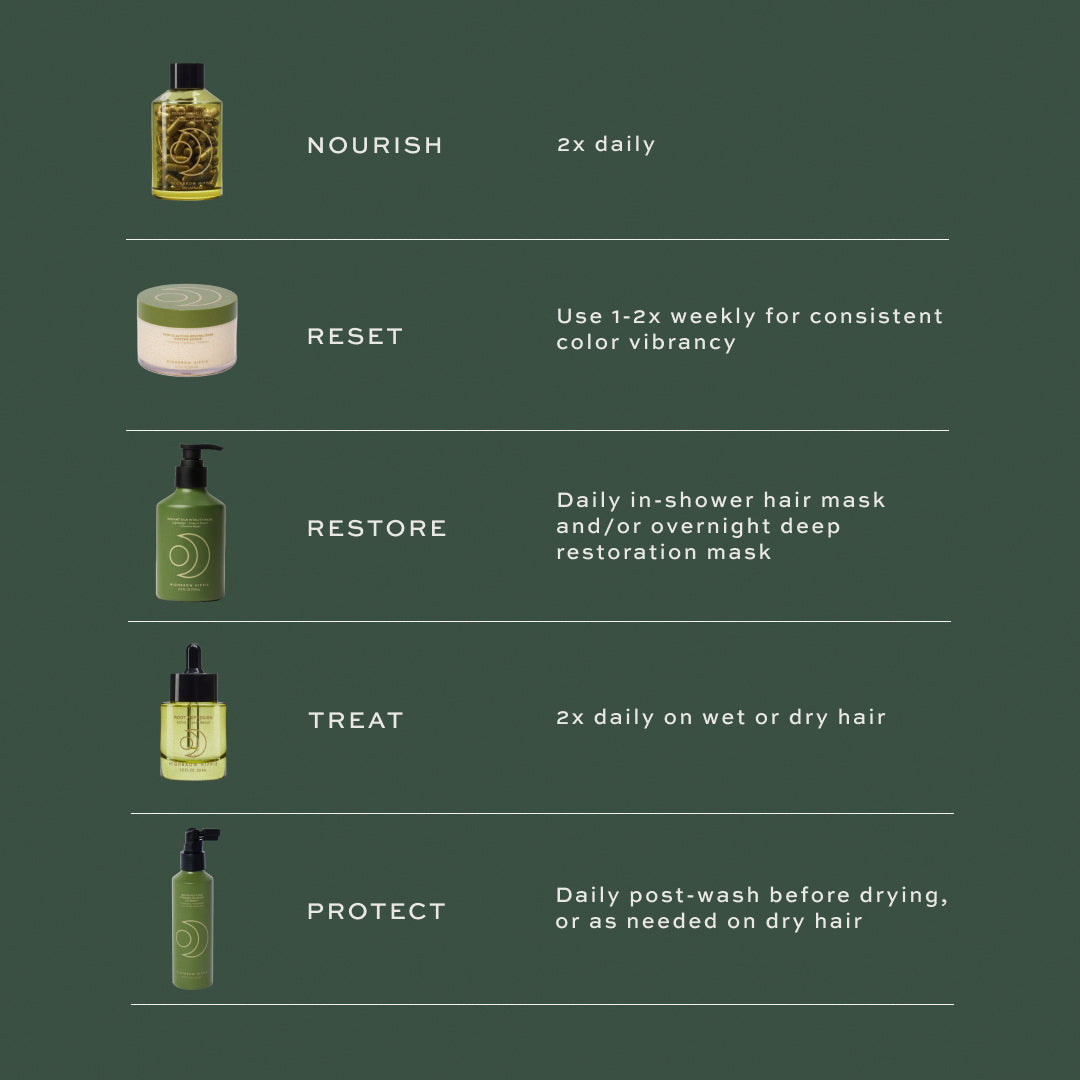 Nutripeptide Strengthening Essence